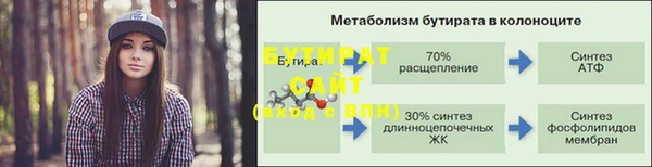 ГАЛЛЮЦИНОГЕННЫЕ ГРИБЫ Белокуриха